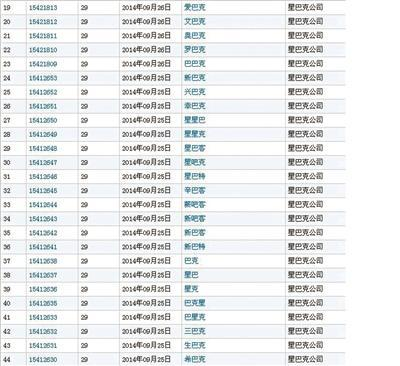 老干爹、阿里爸爸...大企業(yè)為何要“山寨”自家商標(biāo)