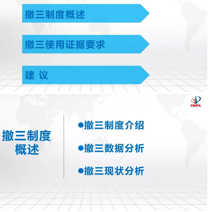 撤銷三年不使用制度及證據材料要求