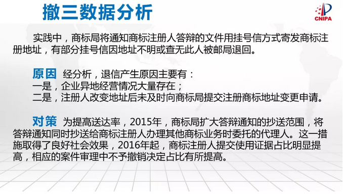 撤銷三年不使用制度及證據材料要求