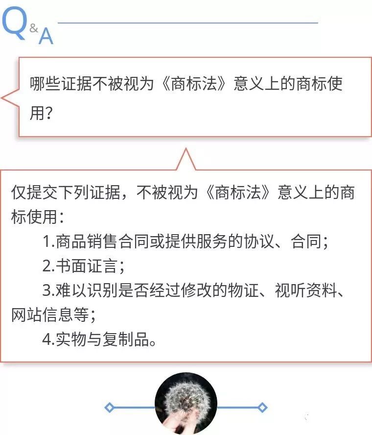 商標(biāo)使用問題Q&A