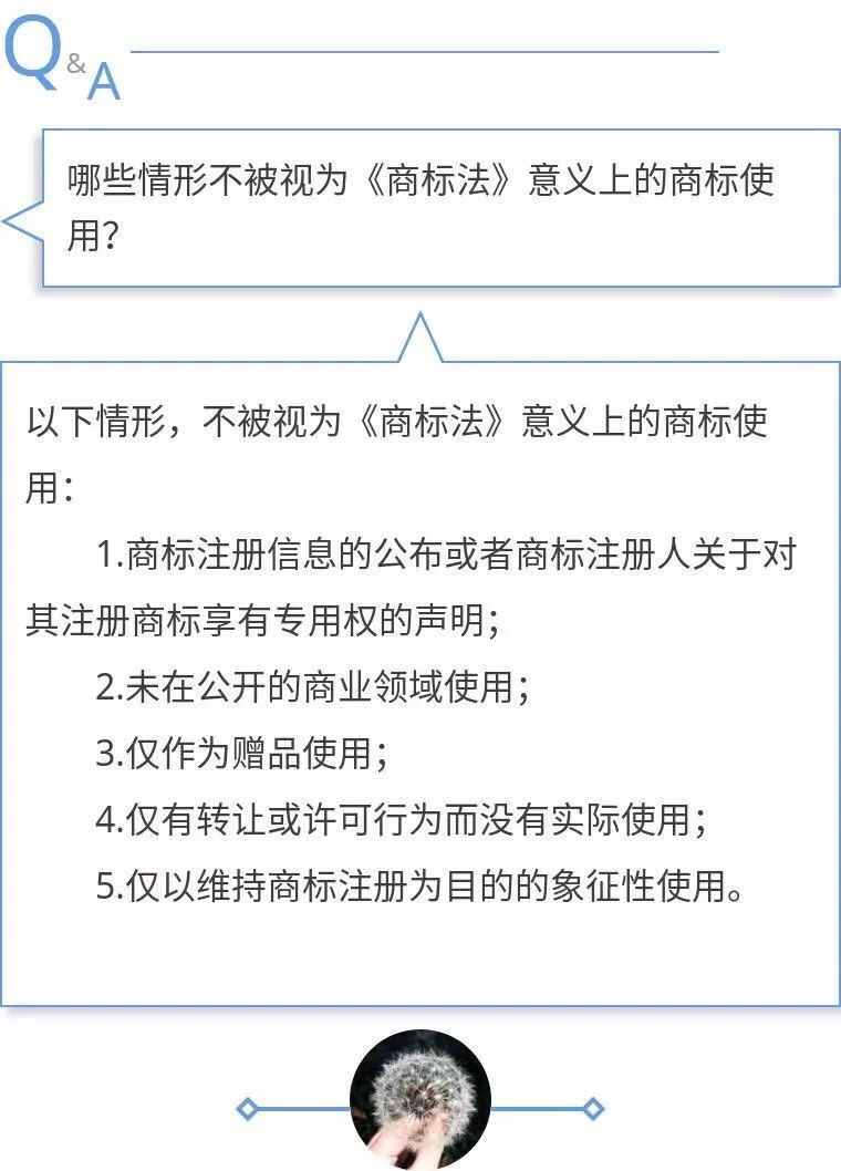 商標(biāo)使用問題Q&A