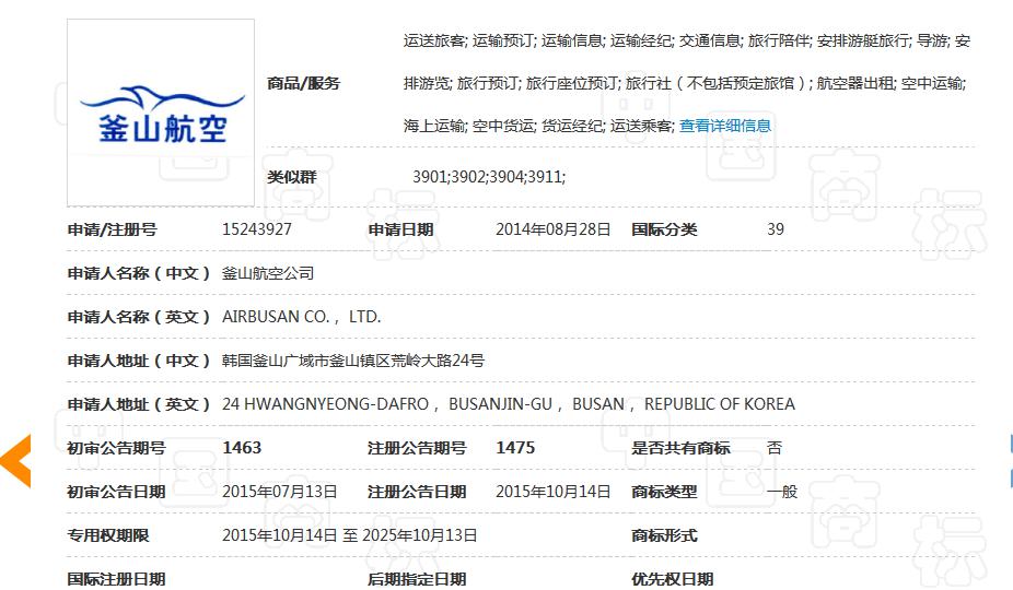 地名真的不能注冊(cè)為商標(biāo)嗎？不一定！