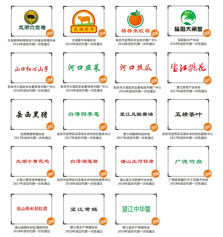 地名真的不能注冊(cè)為商標(biāo)嗎？不一定！