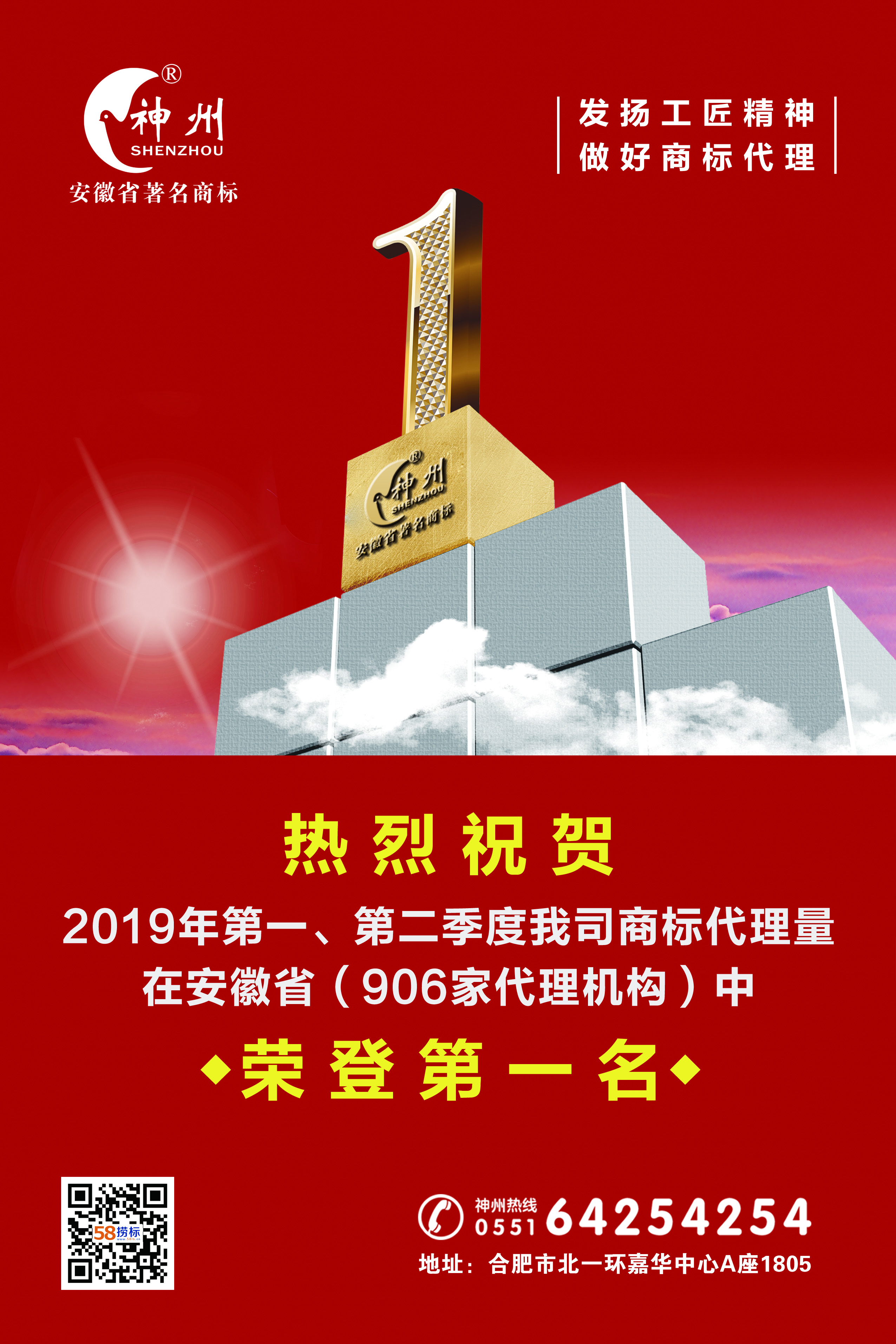 捷報！熱烈祝賀合肥神州商標(biāo)榮獲2019年度第一、二季度安徽商標(biāo)代理量第一名！