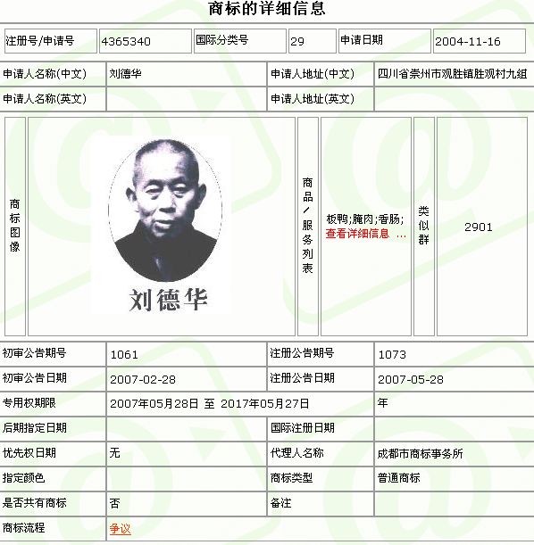 如何將自己的頭像注冊成商標(biāo)？