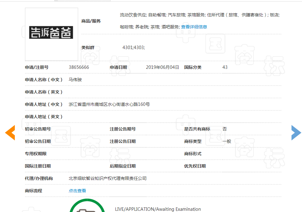 看到這些商標你驚不驚喜？意不意外？