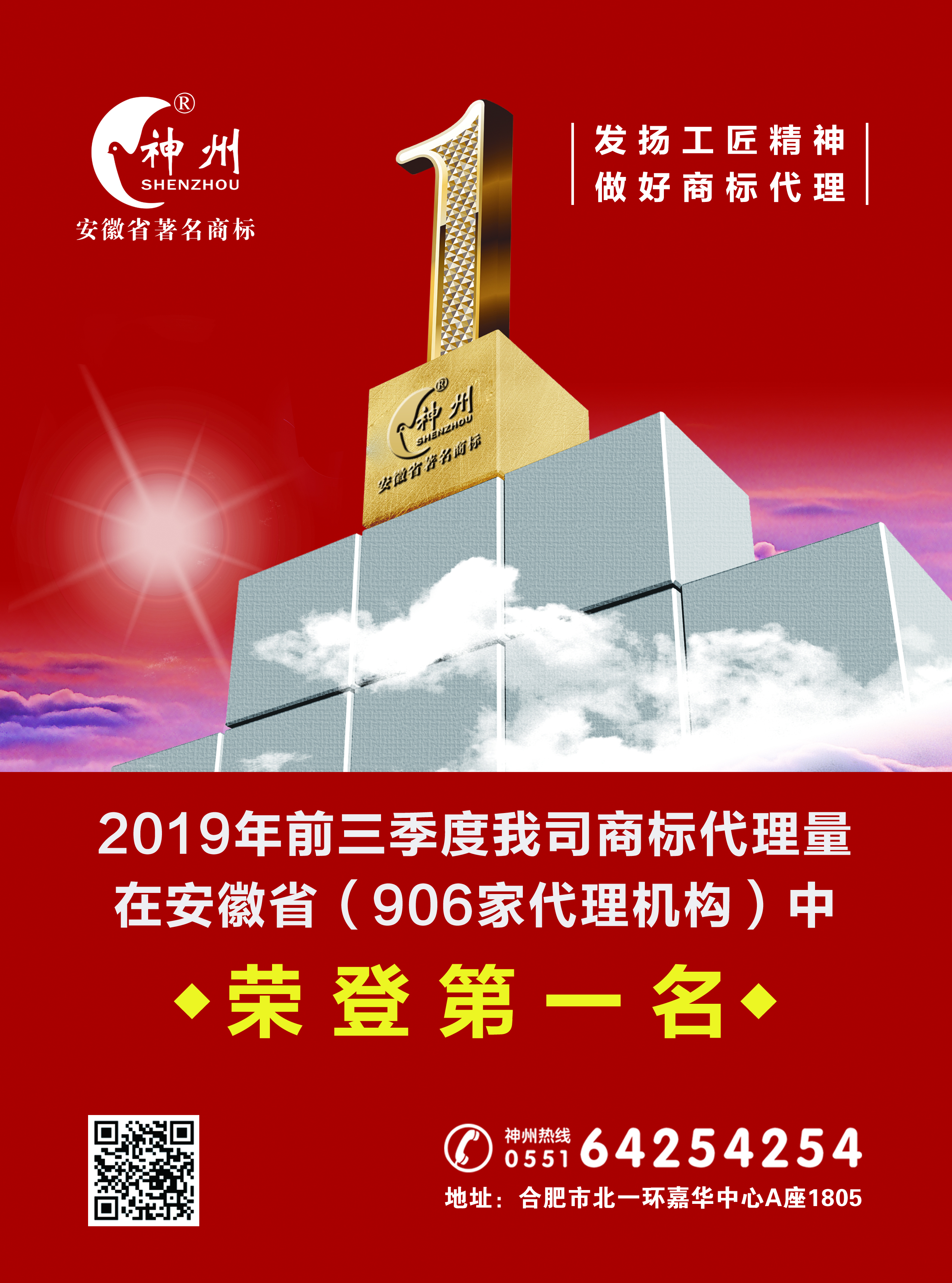 祝賀合肥神州商標(biāo)2019年前三季度在安徽省商標(biāo)代理量榮獲第一名！