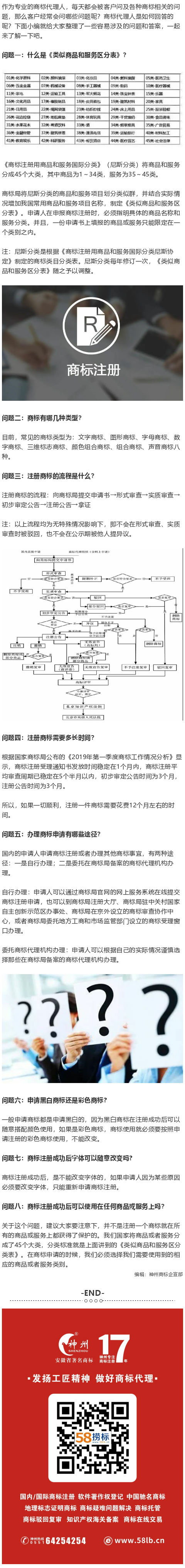 商標(biāo)注冊(cè)被問(wèn)到最多的問(wèn)題有哪些？