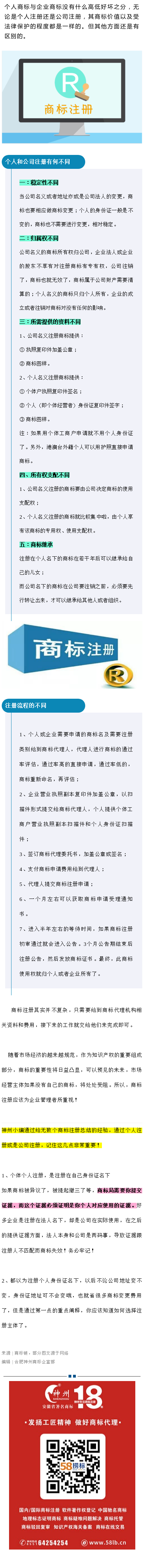 注冊商標，究竟用個人名義還是公司名義？