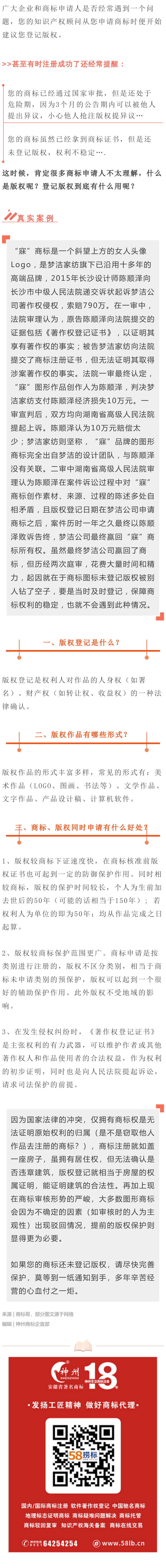 為什么你的圖形商標需要登記版權(quán)？