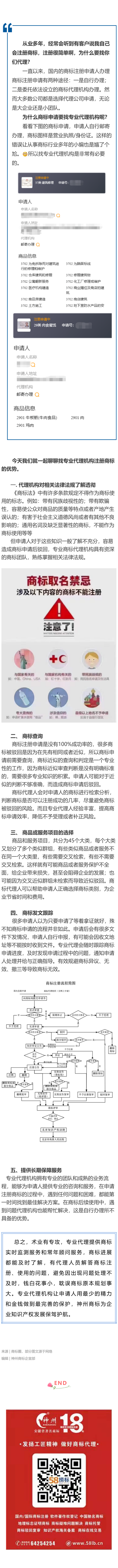 為什么商標(biāo)申請要找專業(yè)代理機(jī)構(gòu)？