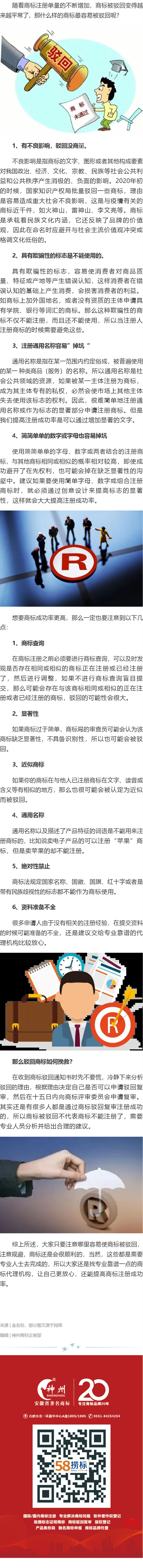 你知道知道哪些商標(biāo)容易被駁回！